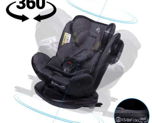 3 Giratoria 360 grados