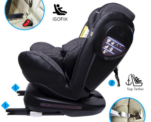 6 isofix y top tether